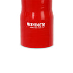 User 4
