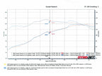 Technical Bulletin