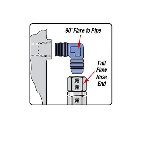 Russell Performance -10 AN to 1/2in NPT 90 Degree Flare to Pipe Adapter (Black)