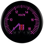 User 9