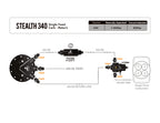 Product Specifications Sheet