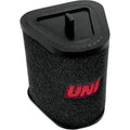 User 1