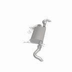 360 Degree Image Set