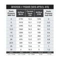 SPAL 1381 CFM 12in High Performance Fan - Push/Curved (VA10-AP70/LL-61S)