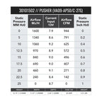 SPAL 944 CFM 11in Medium Profile Fan - Push (VA09-AP50/C-27S)