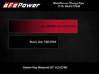 Technical Bulletin