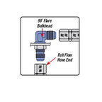 Russell Performance -4 AN to 1/8in NPT 90 Degree Flare to Pipe Adapter (Blue)