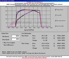Datasheet