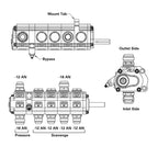 Illustration Guide