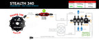 Product Specifications Sheet