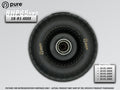 User 1