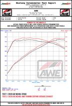 Datasheet