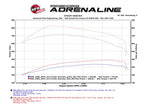 Technical Bulletin